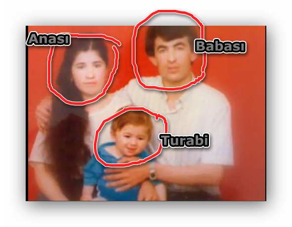 turabi nin ailesi