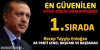 en güvenilir siyasi lider / #621973