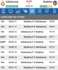 bir beşiktaşlı olarak gs lilerden özür dilerim / #773780