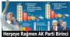 akp ye iftira atanın işi rast gitmez / #585223