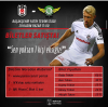 29 kasım 2015 beşiktaş akhisar belediyespor maçı / #905259