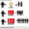 akp vs chp vs mhp