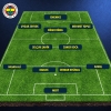 23 aralık 2014 fenerbahçe altınordu maçı / #715466