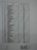 diyanetin rte yi karşılamak için adam toplaması / #570482