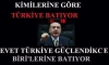 1 kasım 1922 ve 1 kasım 2015 / #872066