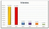 akp nin gizlediği seçim anketleri / #607775