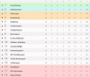 27 ocak 2014 fenerbahçe torku konyaspor maçı / #573356