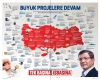 ak parti nin türkiye projeleri afişi / #873448