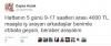 4000 tl verilen 2 günlük sevgilinin kaybolması / #894353
