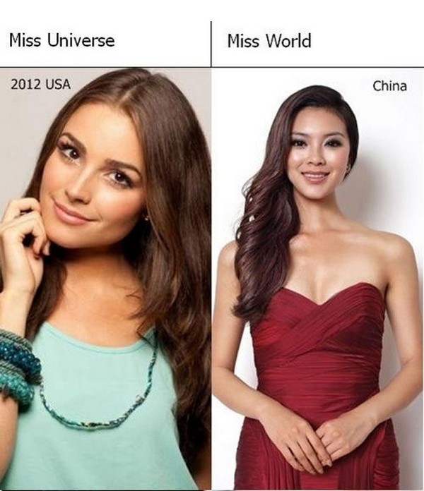 Vs miss circle. Beauty сравнение. MS. vs Miss..