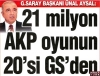 ak partiliyim fenerbahçeliyim götünün kılıyım / #747950