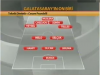 6 ağustos 2014 galatasaray atletico madrid maçı / #673572