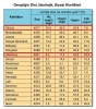 türk gençlerinin çoğunun ülkücü olması / #570454