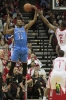 kevin durant / #612670