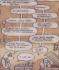 levyenin ne işe yaradığı sorunsalı / #584634