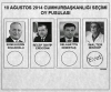 10 ağustos 2014 cumhurbaşkanlığı seçimi
