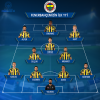 28 nisan 2015 bursaspor fenerbahçe maçı / #766495