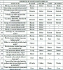 sandım ki / #819522
