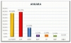 akp nin gizlediği seçim anketleri / #607777