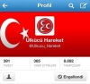 ülkücü hararet engellenemez